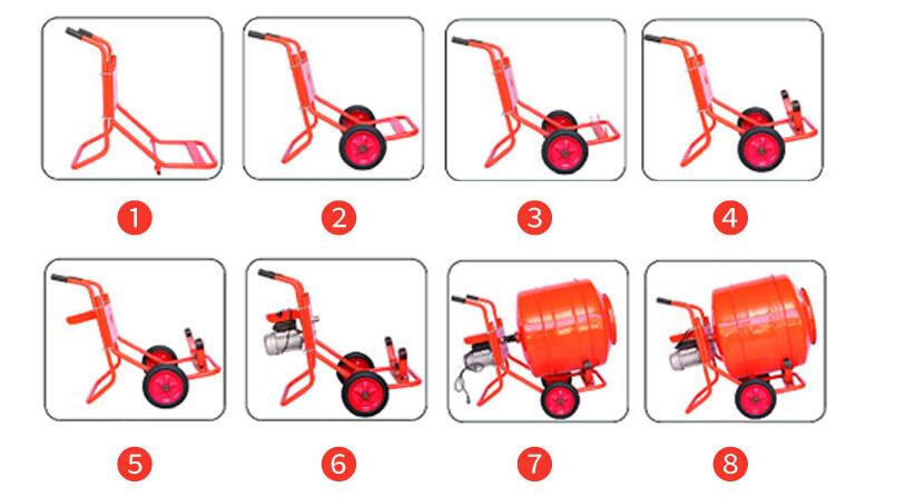 兩相電小型飼料攪拌機(jī)安裝順序步驟圖--河北東圣吊索具制造有限公司--小型攪拌機(jī)|石材夾具|液壓堆高車(chē)|手動(dòng)叉車(chē)