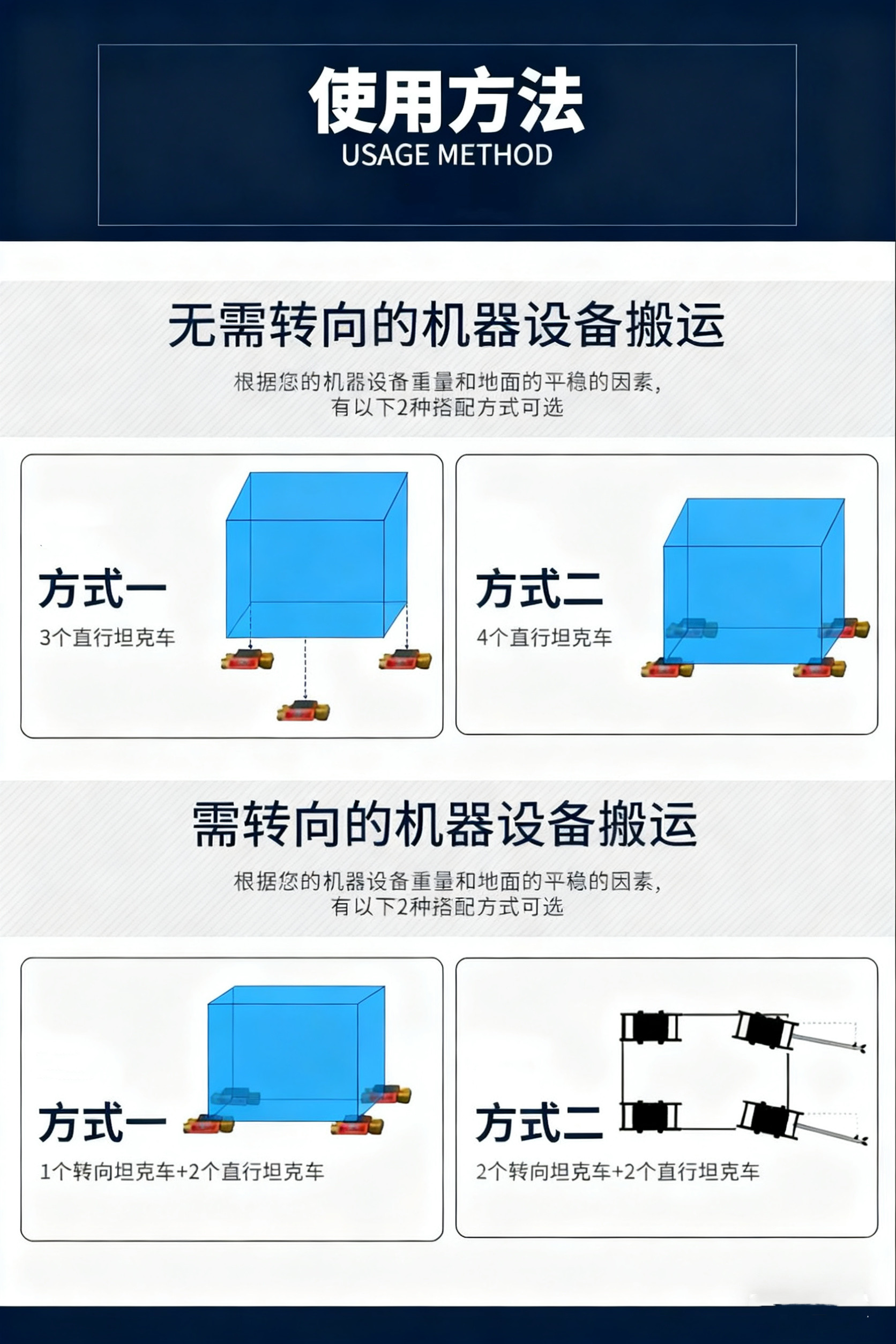 180度轉(zhuǎn)向搬運(yùn)小坦克車(chē)的正確使用方法
